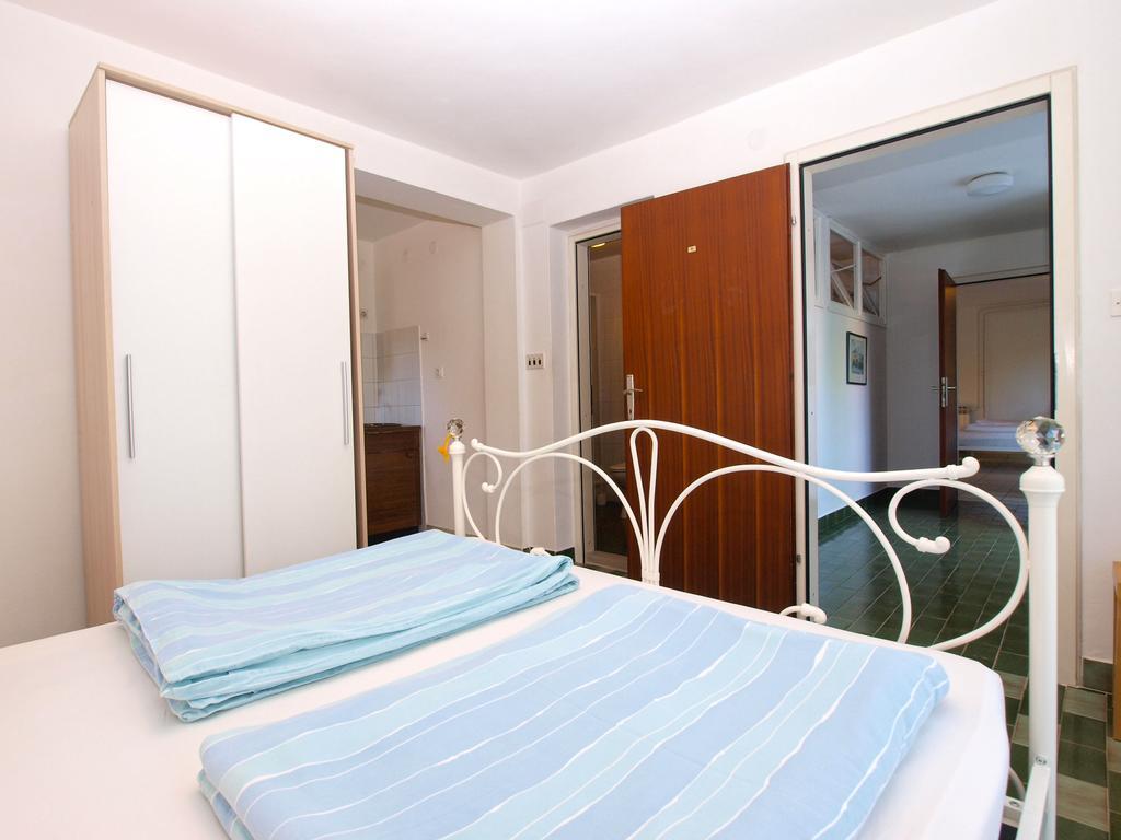 Zorka 1421 * Pjescana Uvala